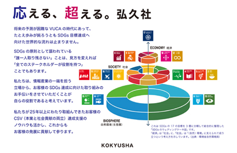 企業情報