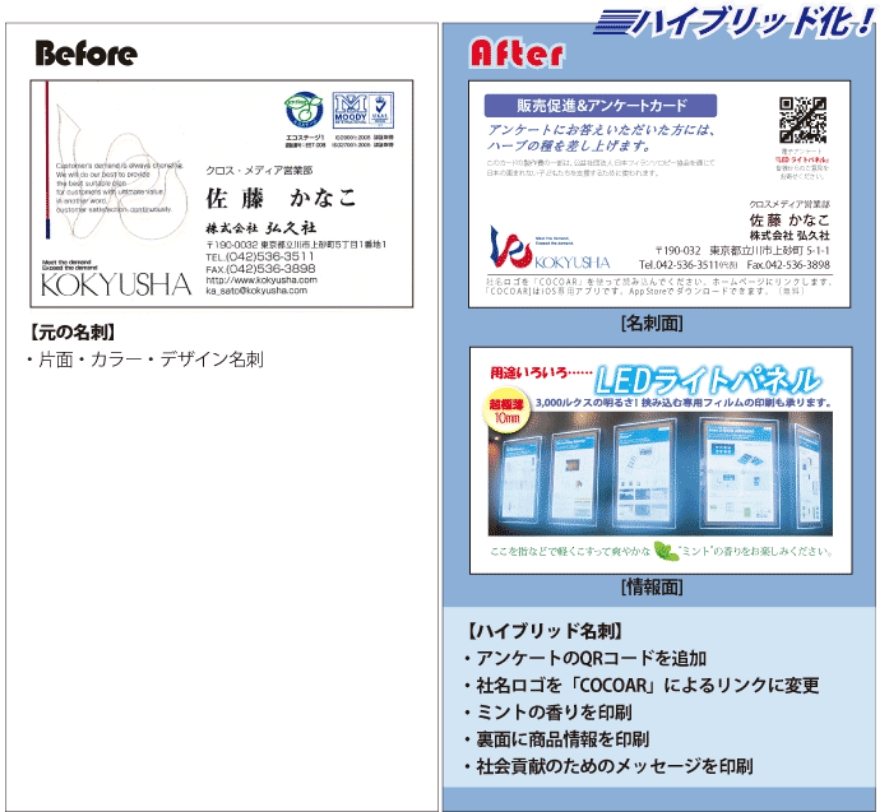 ハイブリッド名刺 製作事例