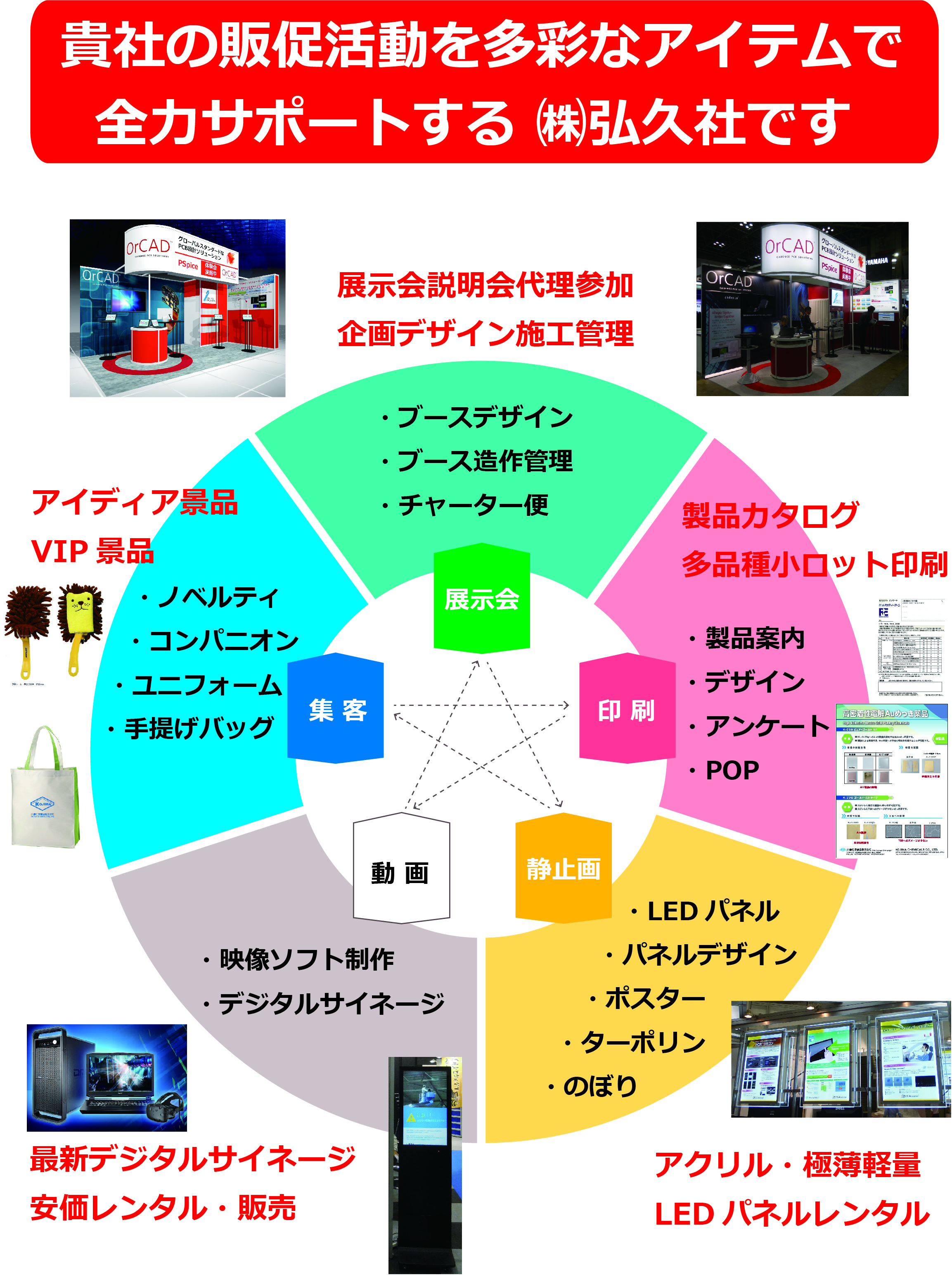 貴社の販促活動を多彩なアイテムで全力サポートする